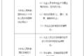 交通部：最新司机从业资格考试大纲发布