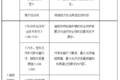 交通部：最新司机从业资格考试大纲发布