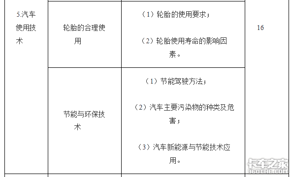 交通部：最新司机从业资格考试大纲发布