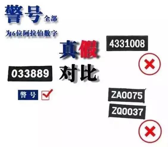 每周一扒:警察执法到底需不需要出示执法证?今天终于知道了!
