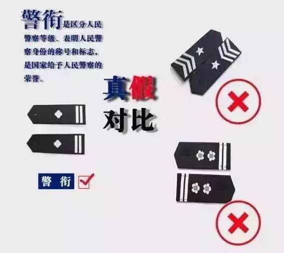 每周一扒:警察执法到底需不需要出示执法证?今天终于知道了!