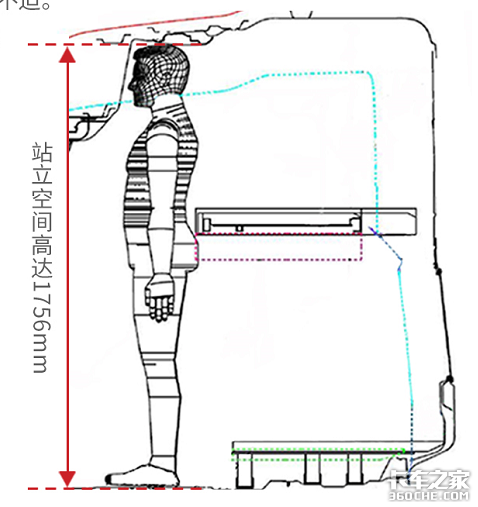 卧铺加宽至800mm 广汽日野宽卧铺车型简介广汽日野宽卧铺牵引车下线 卧铺宽800mm