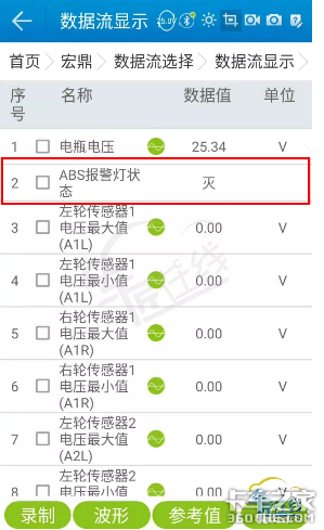 ABSϵͳ���ٴ����������⣬����ν��