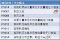 这些动力不足故障，看你能解决几个？