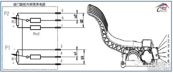 Щϣܽ