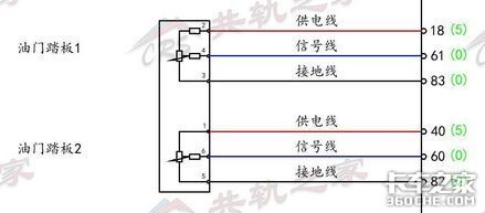 這些動(dòng)力不足故障，看你能解決幾個(gè)？
