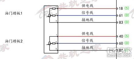 这些动力不足故障，看你能解决几个？