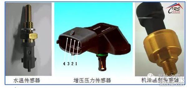 這些動(dòng)力不足故障，看你能解決幾個(gè)？