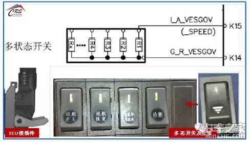 這些動(dòng)力不足故障，看你能解決幾個(gè)？