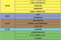 上海交警持续开展国省道交通秩序整治！