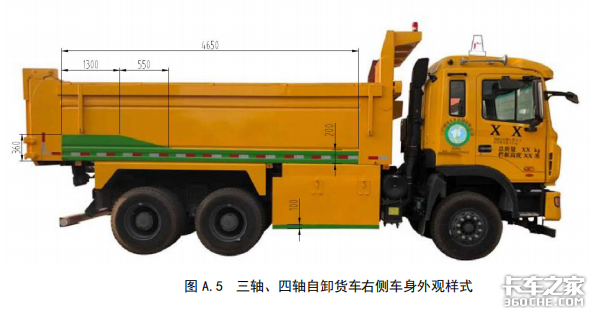 1月1日起，广州新增渣土车须符合新标准