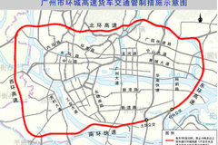 限行对卡友影响最大 盘点2018年广东省重点政策