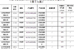 新能源汽车新丁 康迪与五菱推电动卡车
