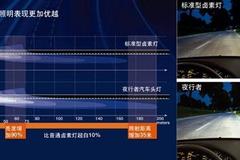 ����������ȫ����֪���١�����������ƪ