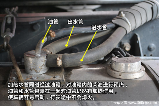 ��������Ԥ��&nbsp;Һ��ȼ�ͼ�������װͼ��