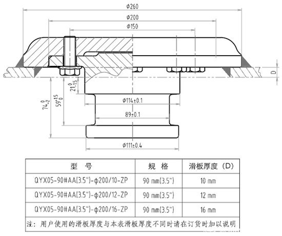 半挂车配件知识普及:挂车牵引销简介