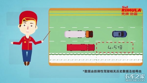 雪天行車應(yīng)該注意什么？這幾招得牢記！