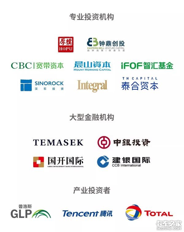 G7完成3.2亿美元融资 这钱用来干啥?听听G7老总怎么说