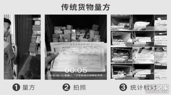 G7完成3.2亿美元融资 这钱用来干啥?听听G7老总怎么说