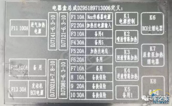 剛修完尿素泵后處理燈又亮了，怎么辦？