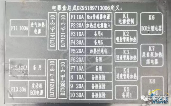 剛修完尿素泵后處理燈又亮了，怎么辦？