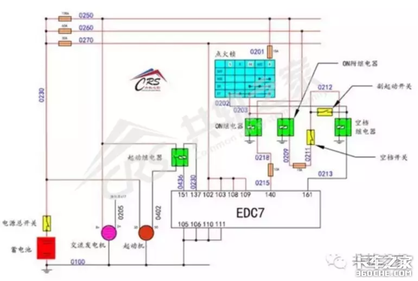 卡車發(fā)動(dòng)機(jī)故障打不著火？8招幫你解困