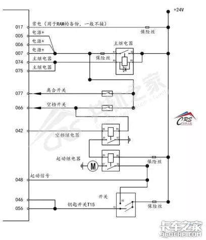 卡车发动机故障打不着火？8招帮你解困