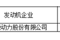 新车情报-工信部第315批新产品看点