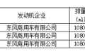 新车情报-工信部第315批新产品看点