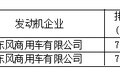 新车情报-工信部第315批新产品看点