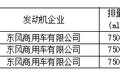 新车情报-工信部第315批新产品看点