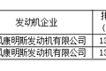 新车情报-工信部第315批新产品看点