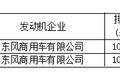 新车情报-工信部第315批新产品看点