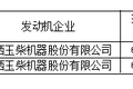 新车情报-工信部第315批新产品看点