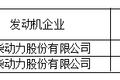 ³鱨-Ų315²Ʒ