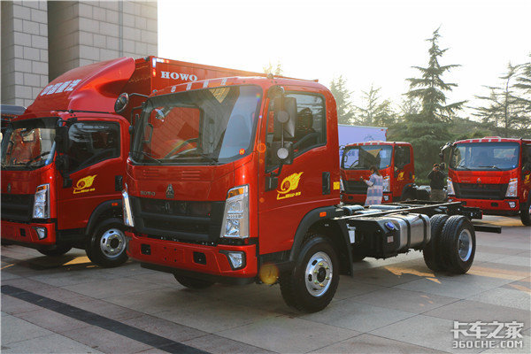 2019�й�������������ص�չ�����ȿ���