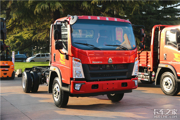 2019�й�������������ص�չ�����ȿ���