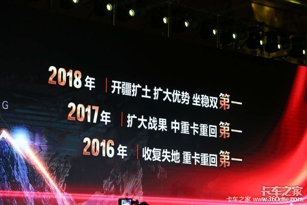 卡车晚报：2019年解放销售目标34.3万台；腾讯申请“企鹅物流”商标