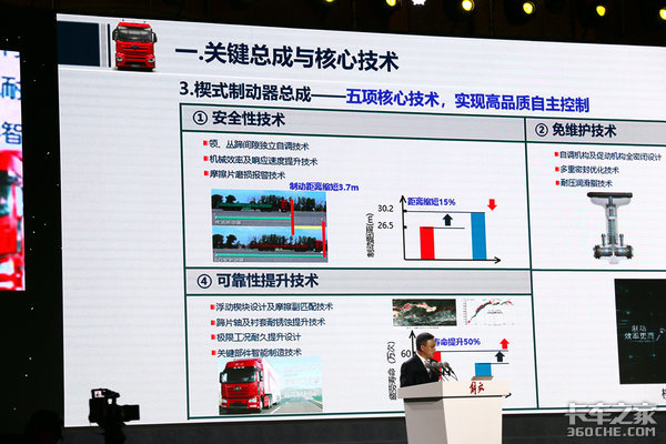 J7、國六？ 一汽解放2019年主推什么?