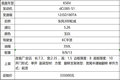东风自卸车年底冲量  最低14.5万元起