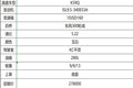 东风自卸车年底冲量  最低14.5万元起