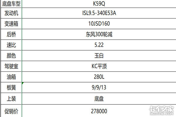 东风自卸车年底冲量 最低14.5万元起东风自卸车年底冲量  最低14.5万元起