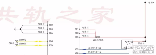 这个车会“吃”电脑板，难道是鬼附身了？