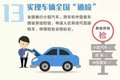 2019年1月1日起，这些卡车政策就要来了