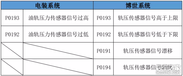 Щά޾飬ʦ˵