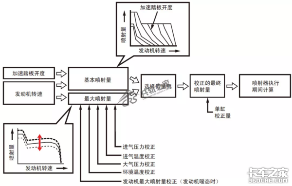 Щά޾飬ʦ˵