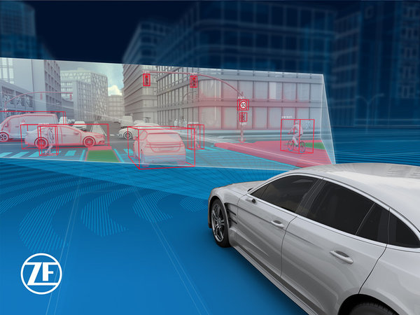 2019CES���ɰ��ڴ����Զ���ʻ�Ƚ�����