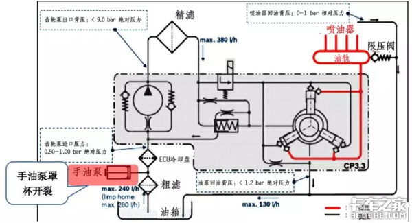 �����������£����ϵ�˭��û�뵽
