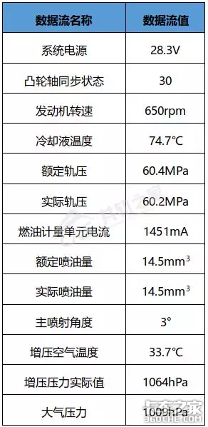 �����������£����ϵ�˭��û�뵽