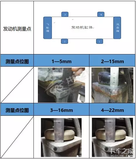 �����������£����ϵ�˭��û�뵽